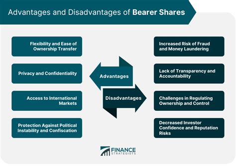 hermes shareholder benefit|hermes bearer shares.